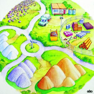 Active World Tuff Tray Builders Yard Mat